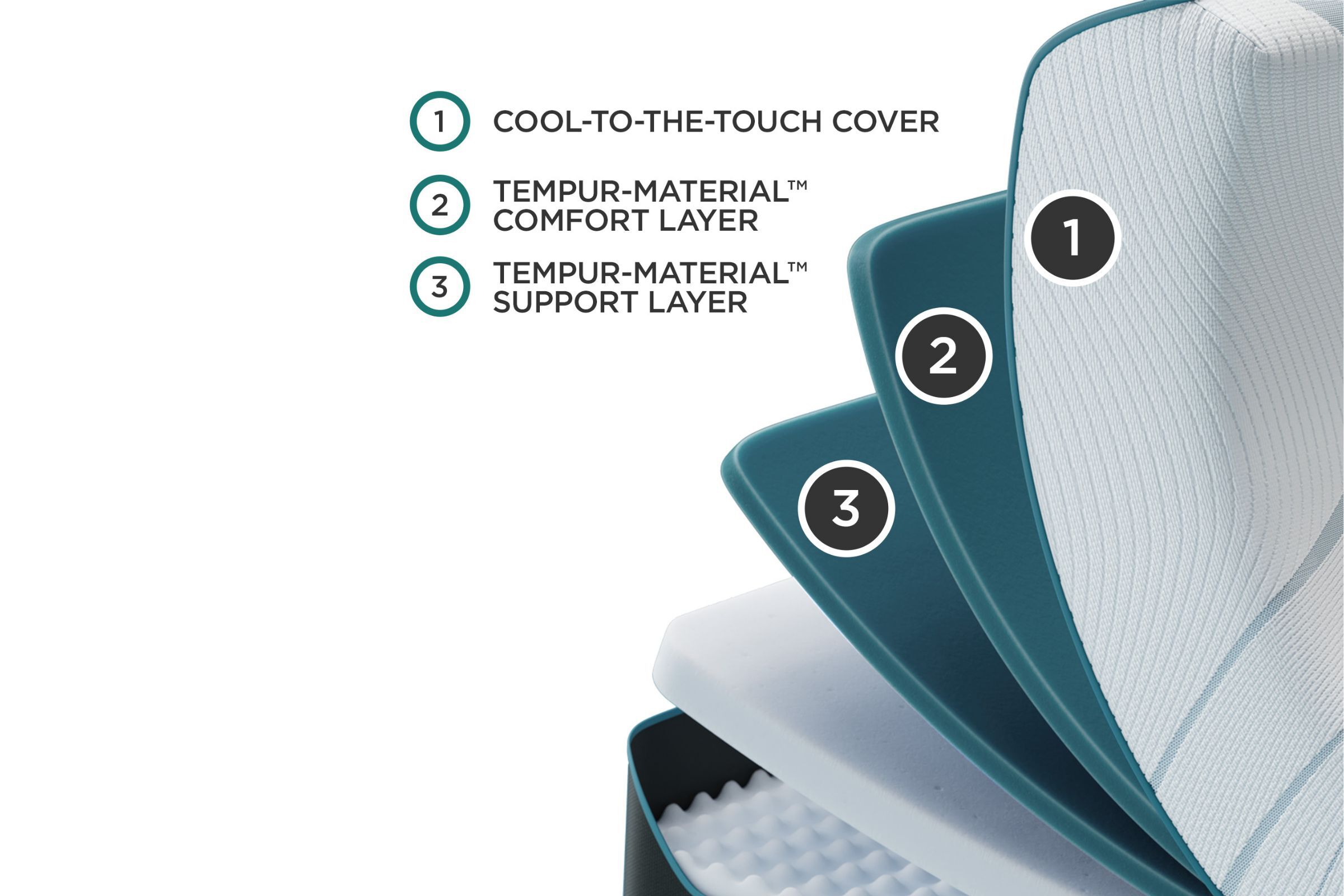 Tempur-Pedic TEMPUR-Adapt 1.0 11" Medium Hybrid Mattress - Thumbnail 5