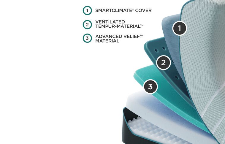 Tempur-Pedic ProAdapt Soft Mattress 12" image number 2