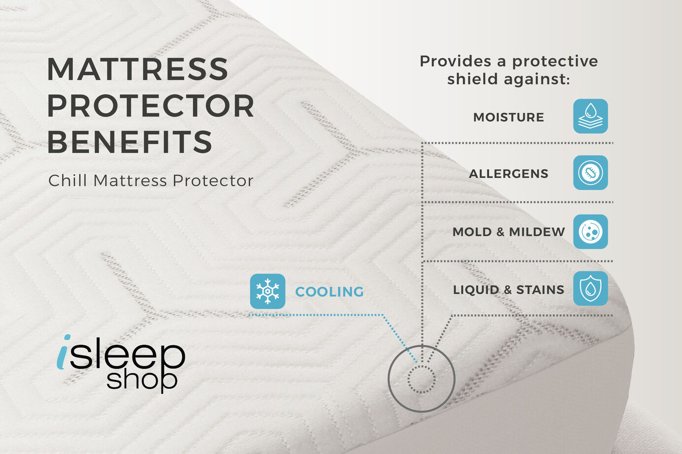 iSleep Shop Chill Cooling Mattress Protector image number 2