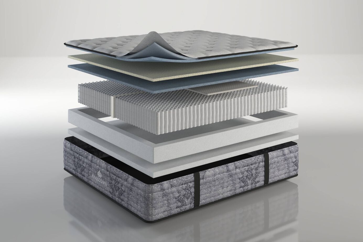 Kingsdown Millhaven Medium Firm Mattress 14.5" image number 2