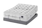 Kluft Imperial  Plush Mattress 15"