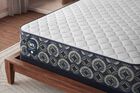 Serta Perfect Sleeper Cascade Canyon Firm Mattress 13"
