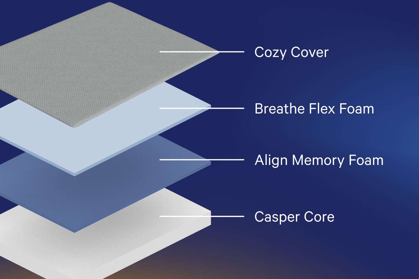 Casper One Firm Mattress 11" image number 2