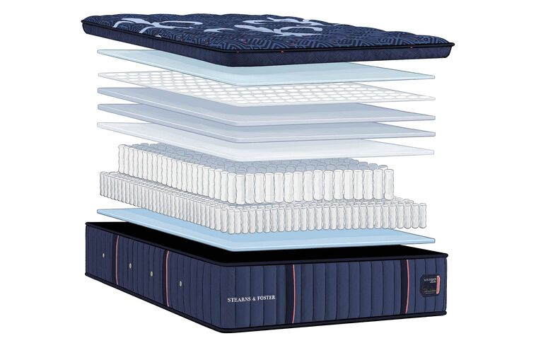 Stearns and Foster Lux Estate  Firm Pillow Top Mattress 16" image number 4