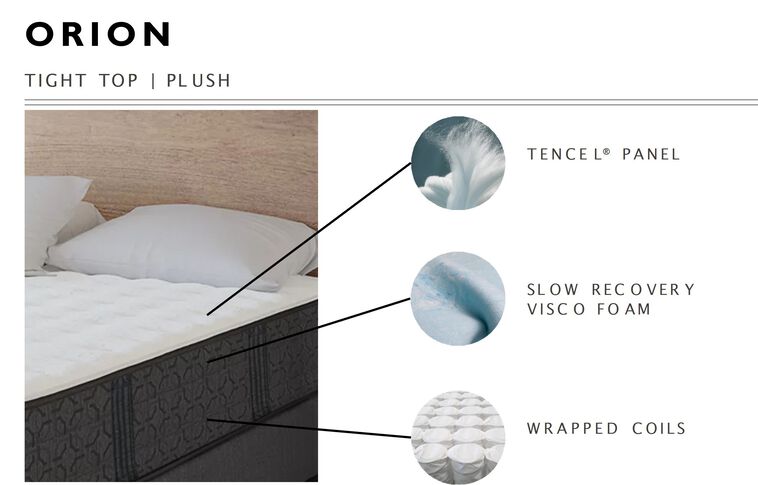 Aireloom Pacific Bay Orion Plush Mattress 12.5" image number 1