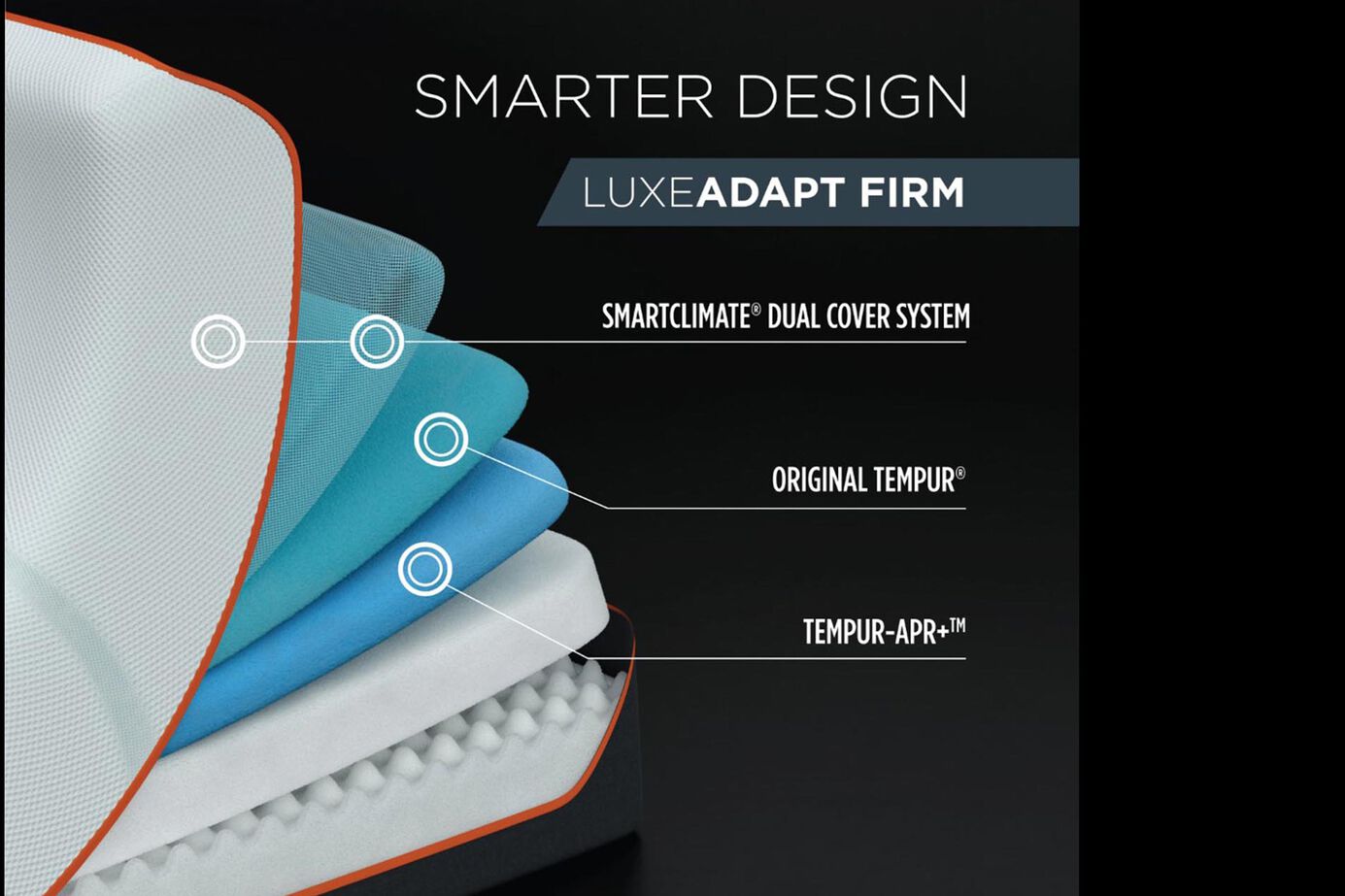 Tempur-Pedic TEMPUR-LuxeAdapt Previous Generation Firm Mattress 13" image number 2