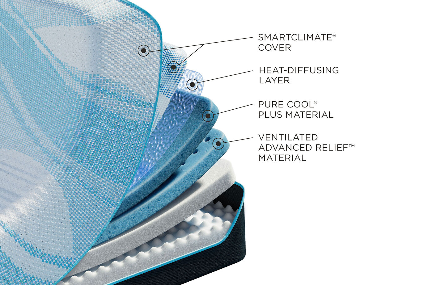 Tempur-Pedic TEMPUR-LuxeBreeze 2.0  Firm Mattress 13" image number 2