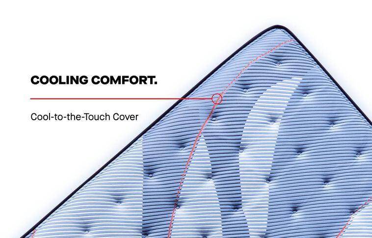 Sealy Posturepedic Pro Blanton Soft Pillow Top Mattress 15" image number 9