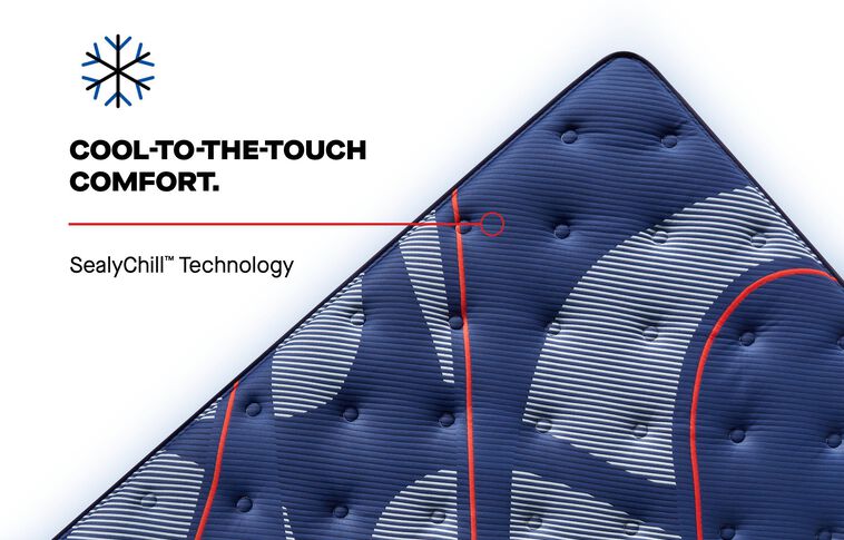 Sealy Posturepedic Elite Albany II Soft Pillow Top Mattress 15" image number 9