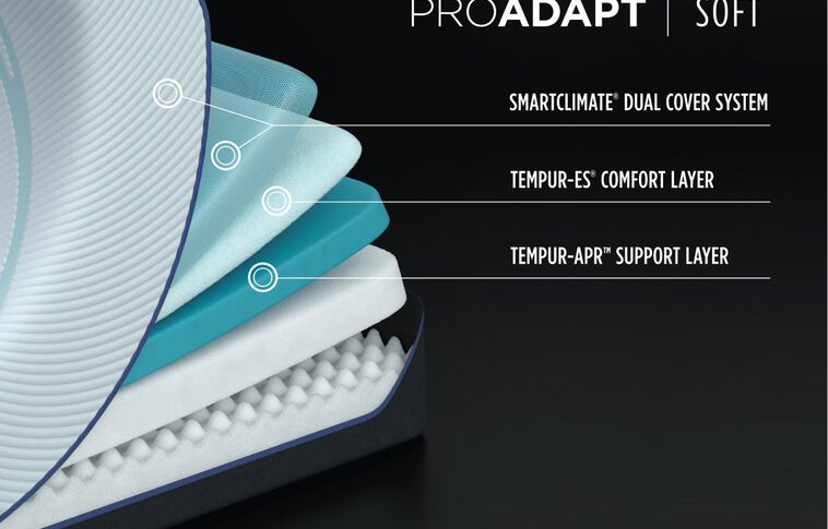 Tempur-Pedic TEMPUR-ProAdapt Previous Generation Soft Mattress 12" image number 2