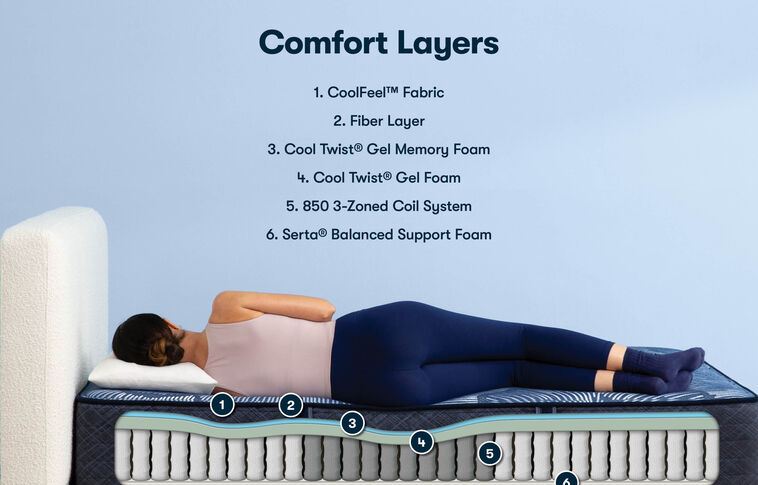 Serta Perfect Sleeper Dutch Iris Medium Mattress 12" image number 2