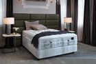 Kluft Imperial Plush Mattress 15"