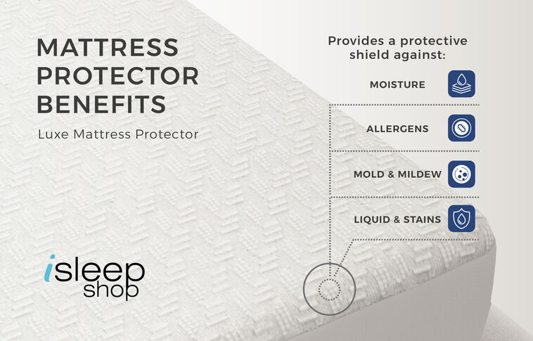 iSleep Shop Luxe Mattress Protector image number 2