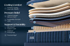 Stearns and Foster Legacy  Firm Pillow Top Mattress 15.5"