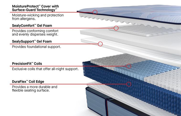 Sealy Posturepedic Plus Paterson II Soft Mattress 13" image number 2
