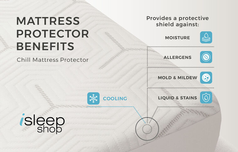 iSleep Shop Chill Cooling Mattress Protector image number 2