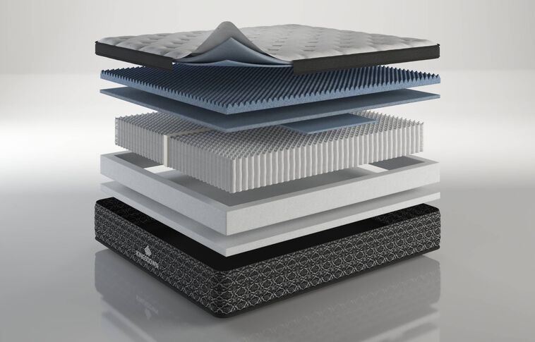 Kingsdown Gingerwood  Plush Euro-Top Mattress 15" image number 2