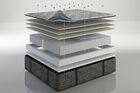 Kingsdown Rosepine  Medium Firm Mattress 16"