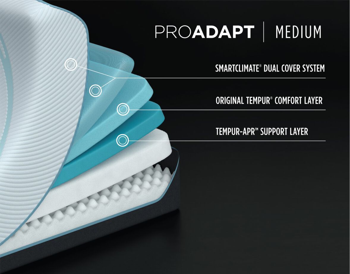 Tempur-Pedic TEMPUR-ProAdapt Previous Generation Medium Mattress 12" image number 2