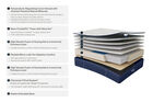 Glacier Luxe Peak Plush Mattress 14"
