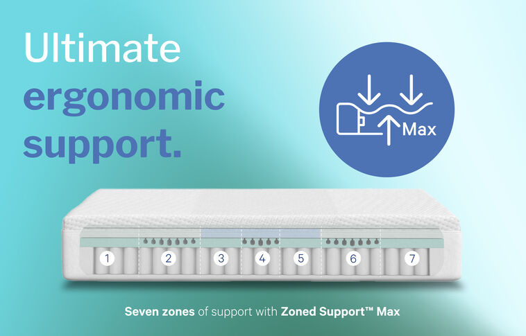 Casper Snow Max Medium Firm Mattress 14" image number 2