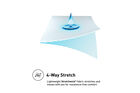 BEDGEAR StretchWick Mattress Protector