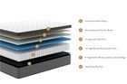 Sleepworld Express 10.5" Innerspring Euro-Top Mattress