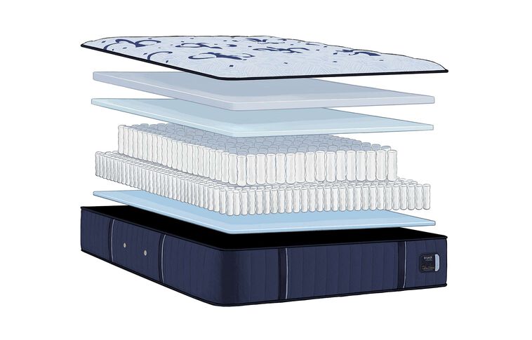 Stearns and Foster Estate Soft Tight Top Mattress 14.5" image number 4