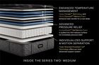 Beautyrest Black Series Two Medium Mattress 15.5"