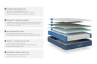 Glacier Original Hybrid Medium Firm Mattress 12"