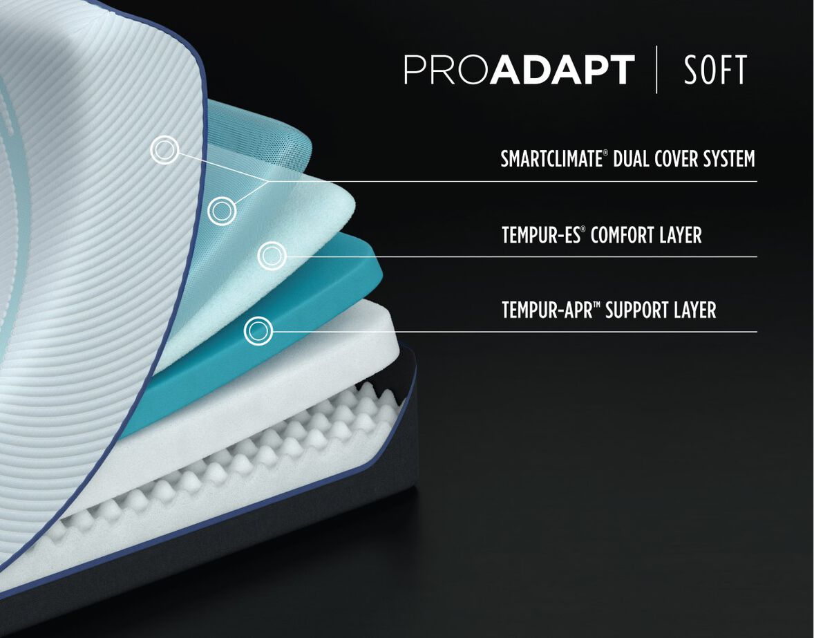 Tempur-Pedic TEMPUR-ProAdapt Previous Generation Soft Mattress 12" image number 2