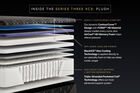 Beautyrest Black Hybrid Series Three XCS Plush Mattress 14.5"