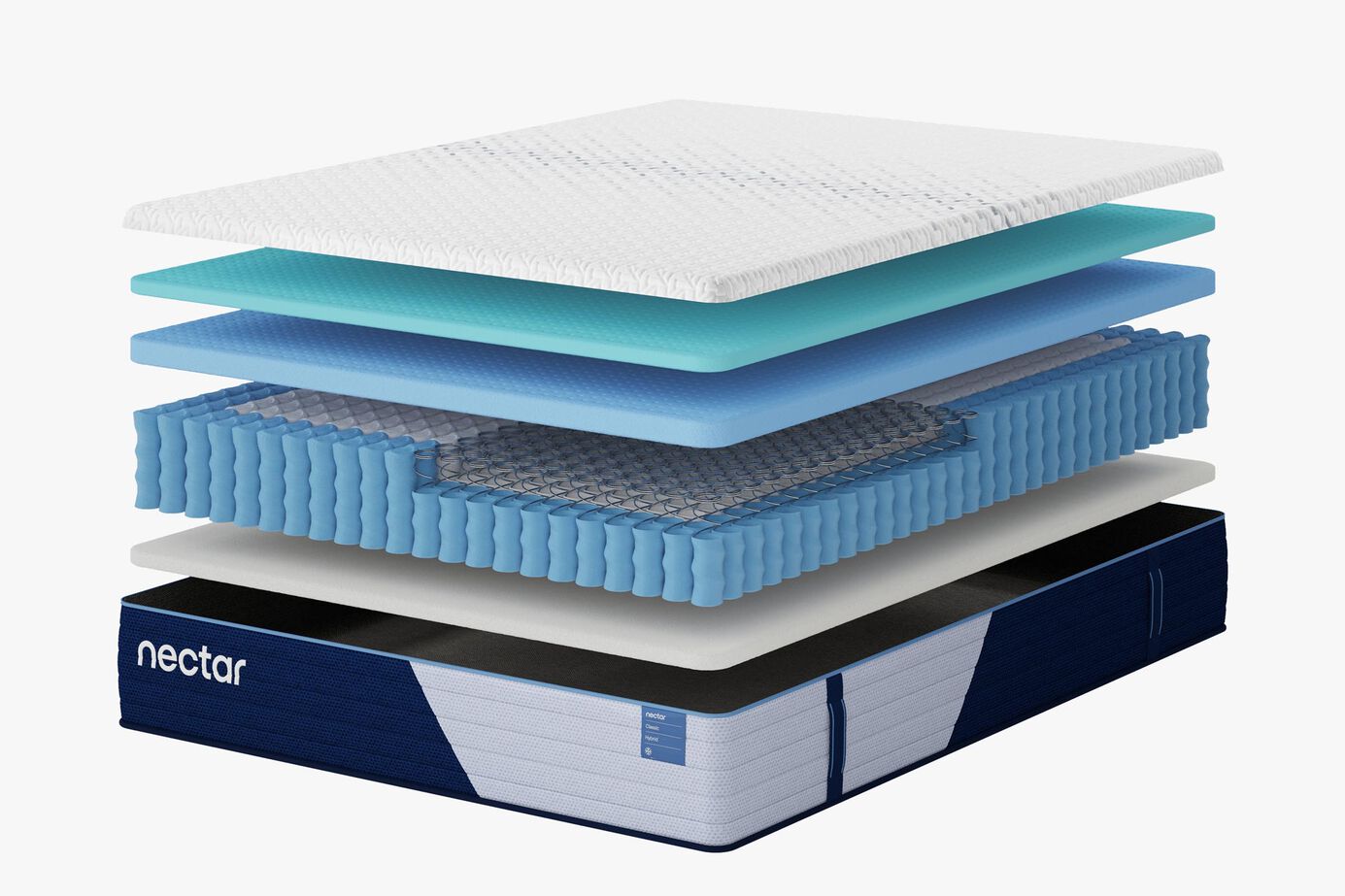 Nectar Classic Hybrid  Medium Firm Mattress 12" image number 1