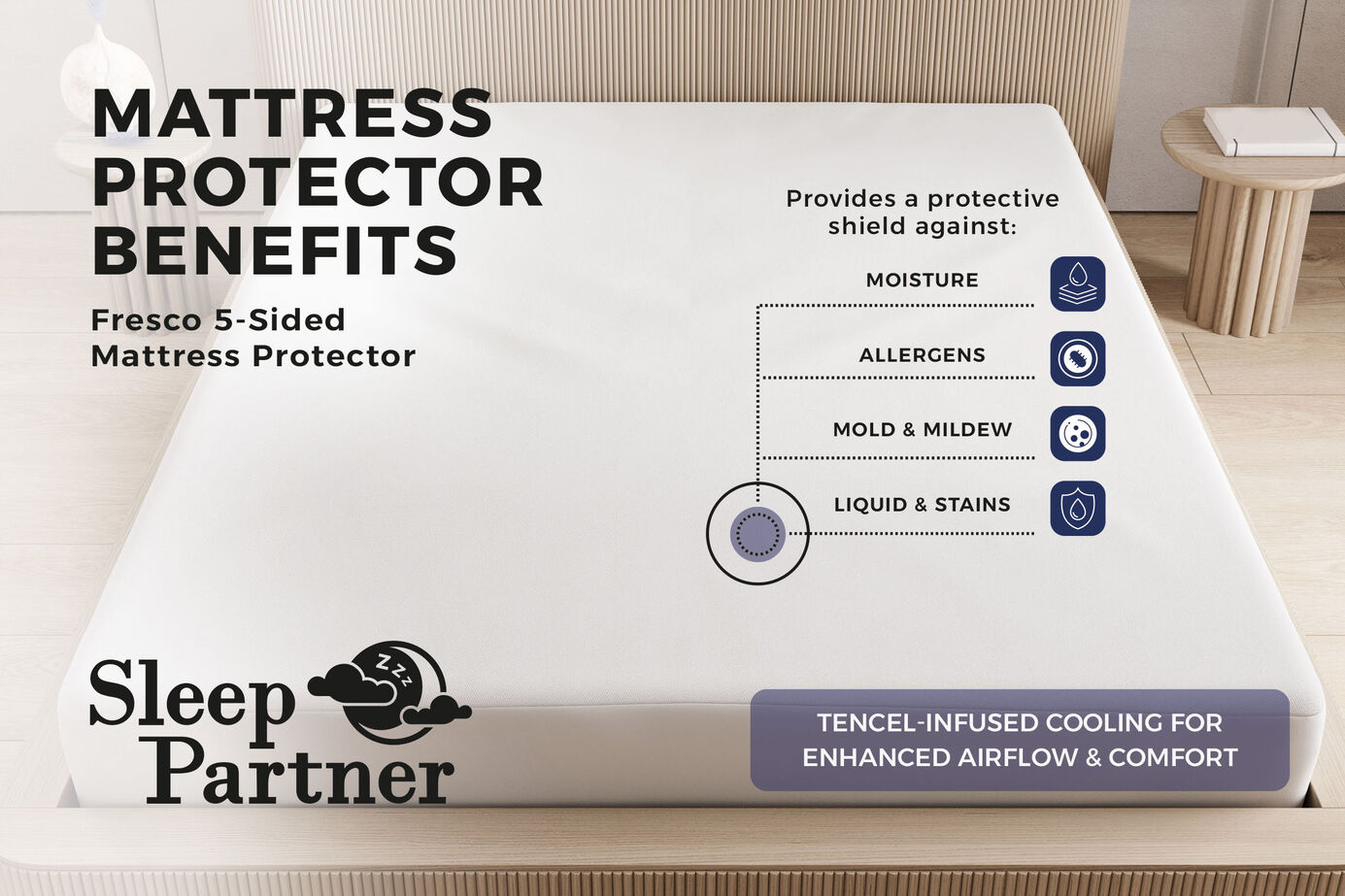 Sleep Partner ZZZ Fresco 5-Sided Mattress Protector image number 3