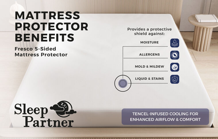 Sleep Partner ZZZ Fresco 5-Sided Mattress Protector image number 3