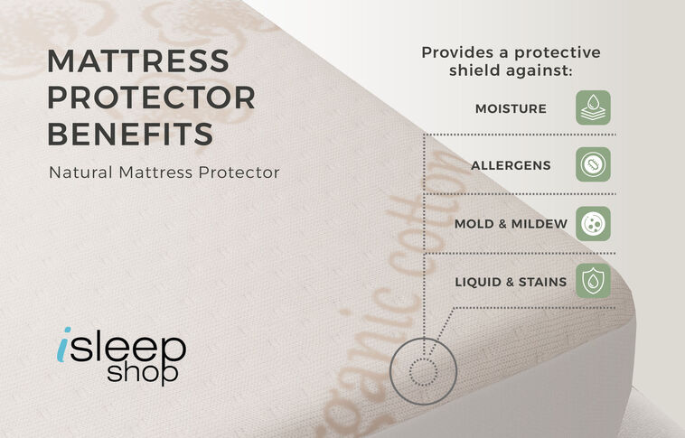 iSleep Shop Natural Mattress Protector image number 2