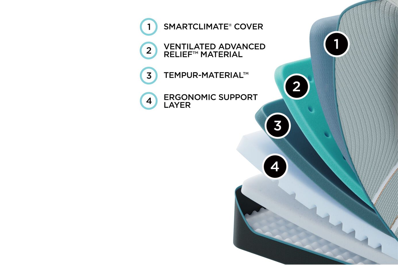 Tempur-Pedic TEMPUR-LuxeAdapt 1.0 Firm Mattress 13" image number 2