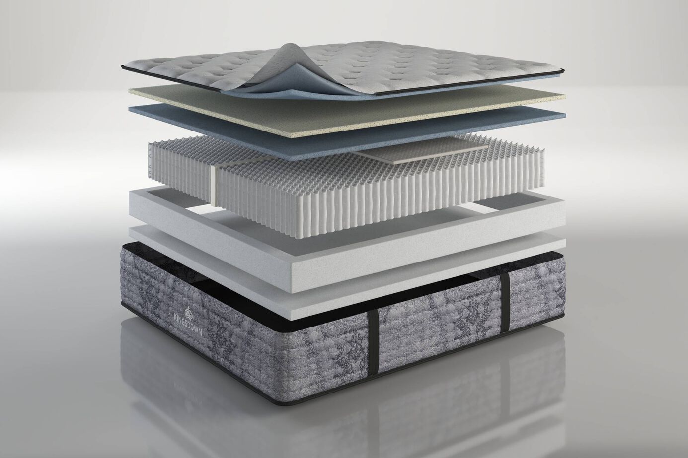 Kingsdown Millhaven Cushion Firm Mattress 14.5" image number 2