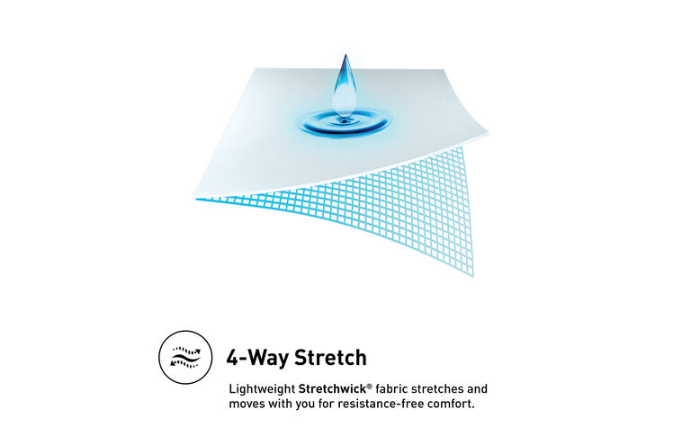 BEDGEAR StretchWick Mattress Protector image number 5