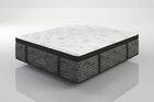 Kingsdown Rosepine Plush Euro-Top Mattress 17"