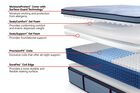 Sealy Posturepedic Plus Paterson II Medium Pillow Top Mattress 15"