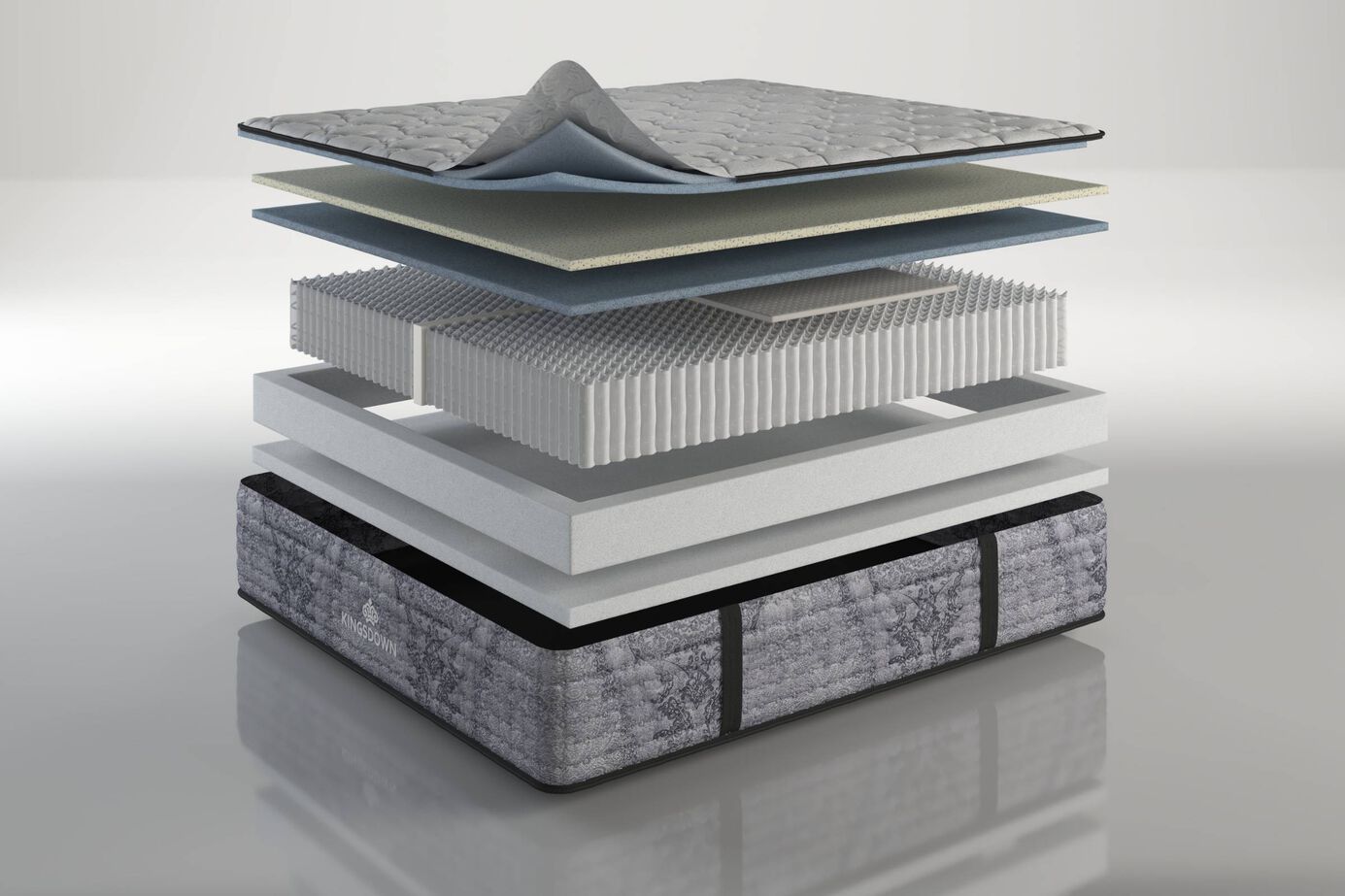 Kingsdown Millhaven  Extra Firm Mattress 14.5" image number 2