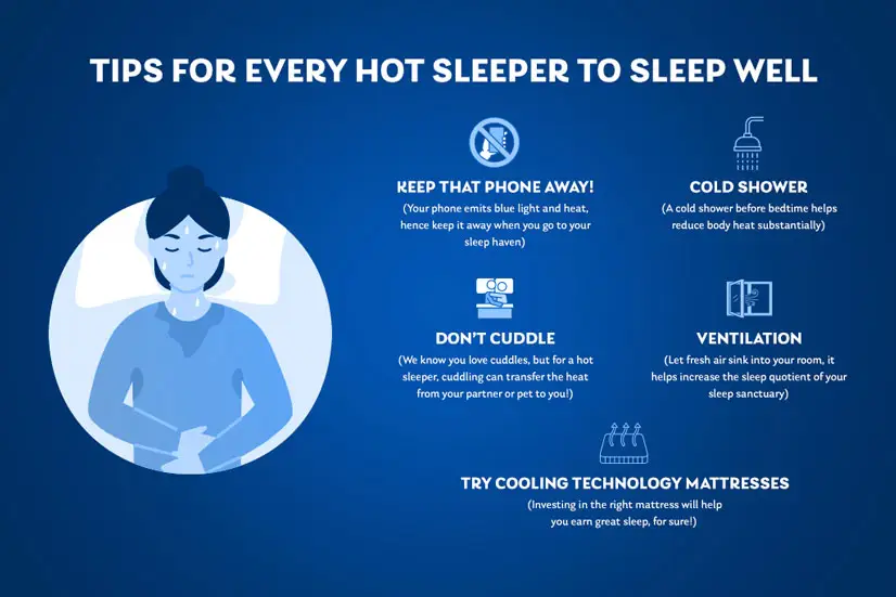 3.	Tips for hot sleepers to sleep well with the help of cooling memory foam mattress and more.