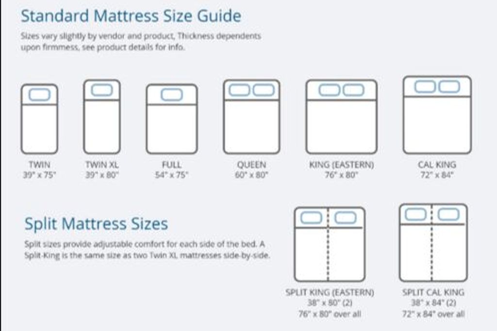 A Guide to Choosing the Right Bed Size